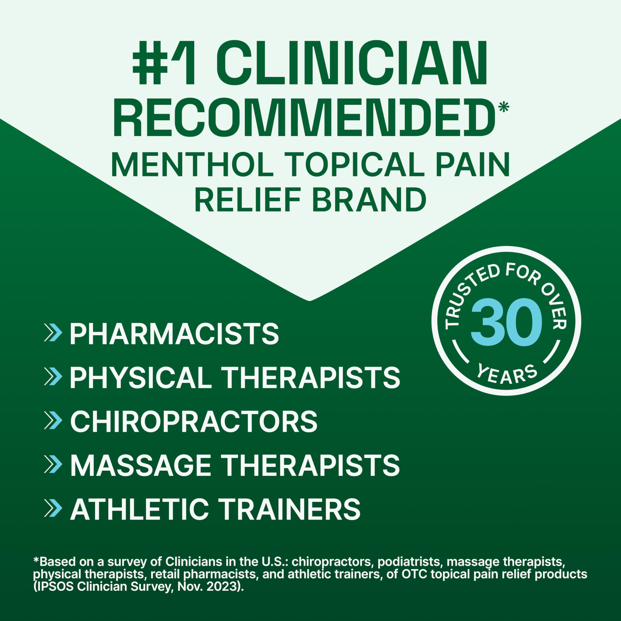 Biofreeze Pain Relief Gel for Knee, Neck, Hip, Joint, Shoulder, & Simple Backache, Arthritis Pain Reliever, Sore Muscle Relief, Colorless Menthol Gel 4 Fl Oz (Pack of 3)