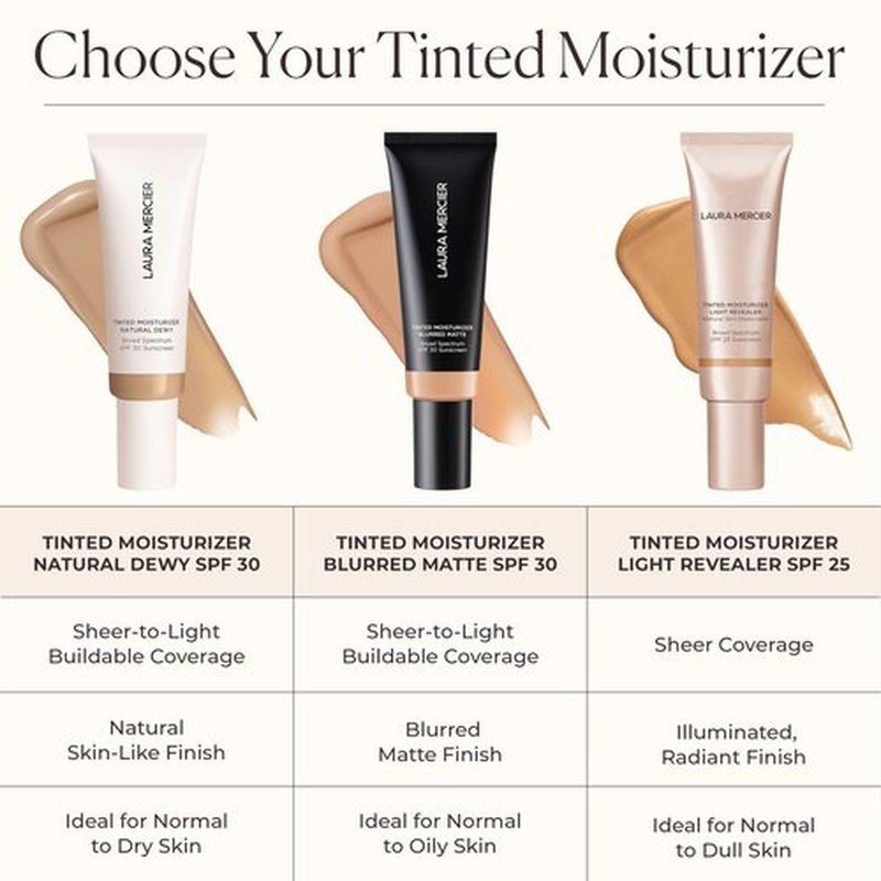 Laura Mercier Tinted Moisturizer Light Revealer Natural Skin Illuminator with SPF 25: All Day Hydration, Ultra-Sheer Coverage, Luminous & Radiant Finish, Skin Tint, Nude