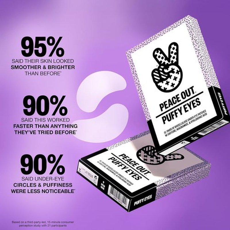 Peace Out Under Eye Patches - Biocellulose Mask with Caffeine & Niacinamide for Puffiness Relief | 6 Pairs
