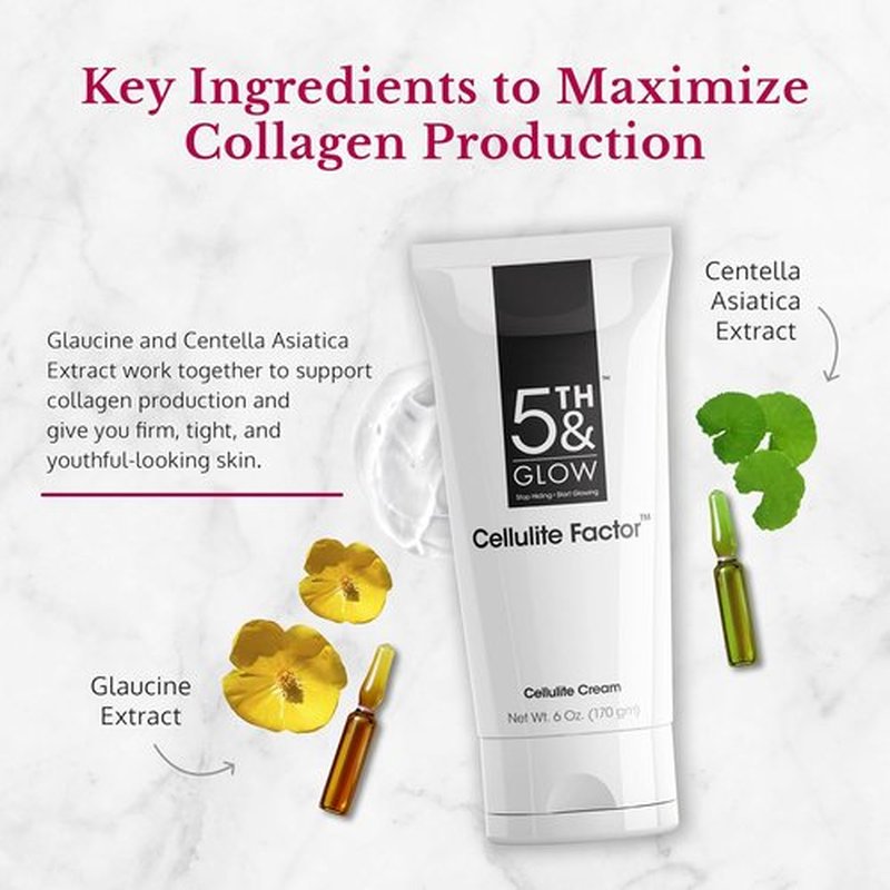 5th & Glow Cellulite Factor - Skin Tightening Cream for Body & Thighs - Firming Anti-Cellulite Lotion - 6 oz