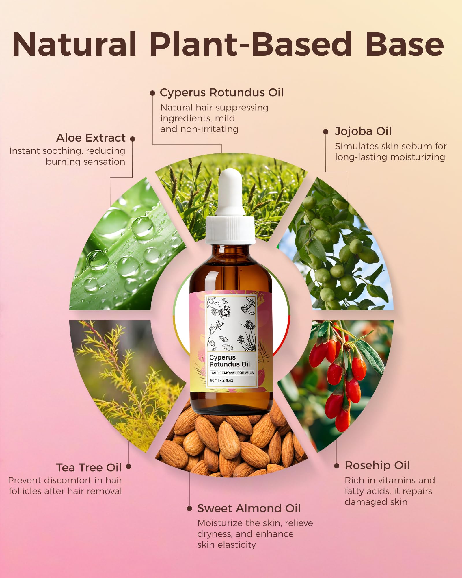 CKWZOQN Cyperus Rotundus Oil, Cyperus Rotundus Oil For Hair Removal, Reducing Body Hair Growth, Soothes Skin & Minimizes Pores, Moisturizing, All Skin Types, 2 Fl Oz