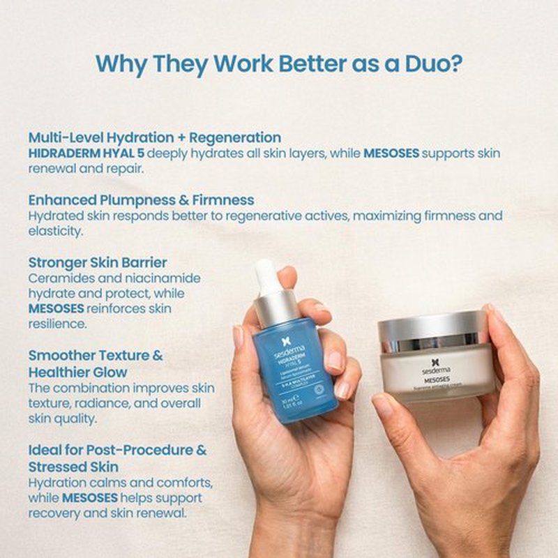 Sesderma Revitalizing Pack - Hydradrerm Hyal 5 Serum & Mesoses Cream | Hydrating Duo with 5 Types of Hyaluronic Acid for Smoother, Brighter Skin