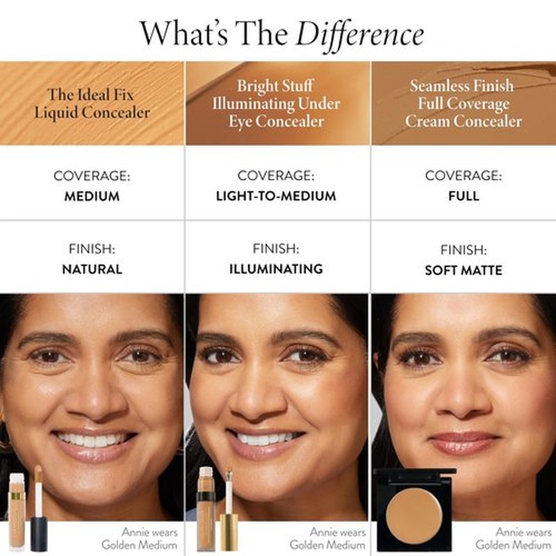 LAURA GELLER NEW YORK The Ideal Fix Concealer - Light - Buildable Medium to Full Coverage Liquid Concealer - Covers Under Eye Dark Circles & Blemishes - Long-Lasting