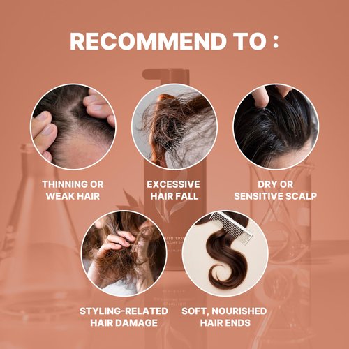 MINOXELL Deep Volumizing Conditioner for Thinning Hair – Korean Hair Care with Biotin & Panthenol – Damage Repair, Elasticity & Strength – White Tea Mandarin Scent, 16.9 fl oz