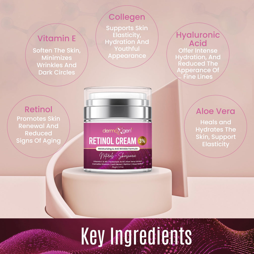 Dermaxgen Retinol Cream – 3% (Percent) Retinol Cream for Face with Hyaluronic Acid – Anti-Aging Face Cream for Fine Lines and Wrinkles – Hydrating Face Moisturizer with Shea Butter, Aloe Vera