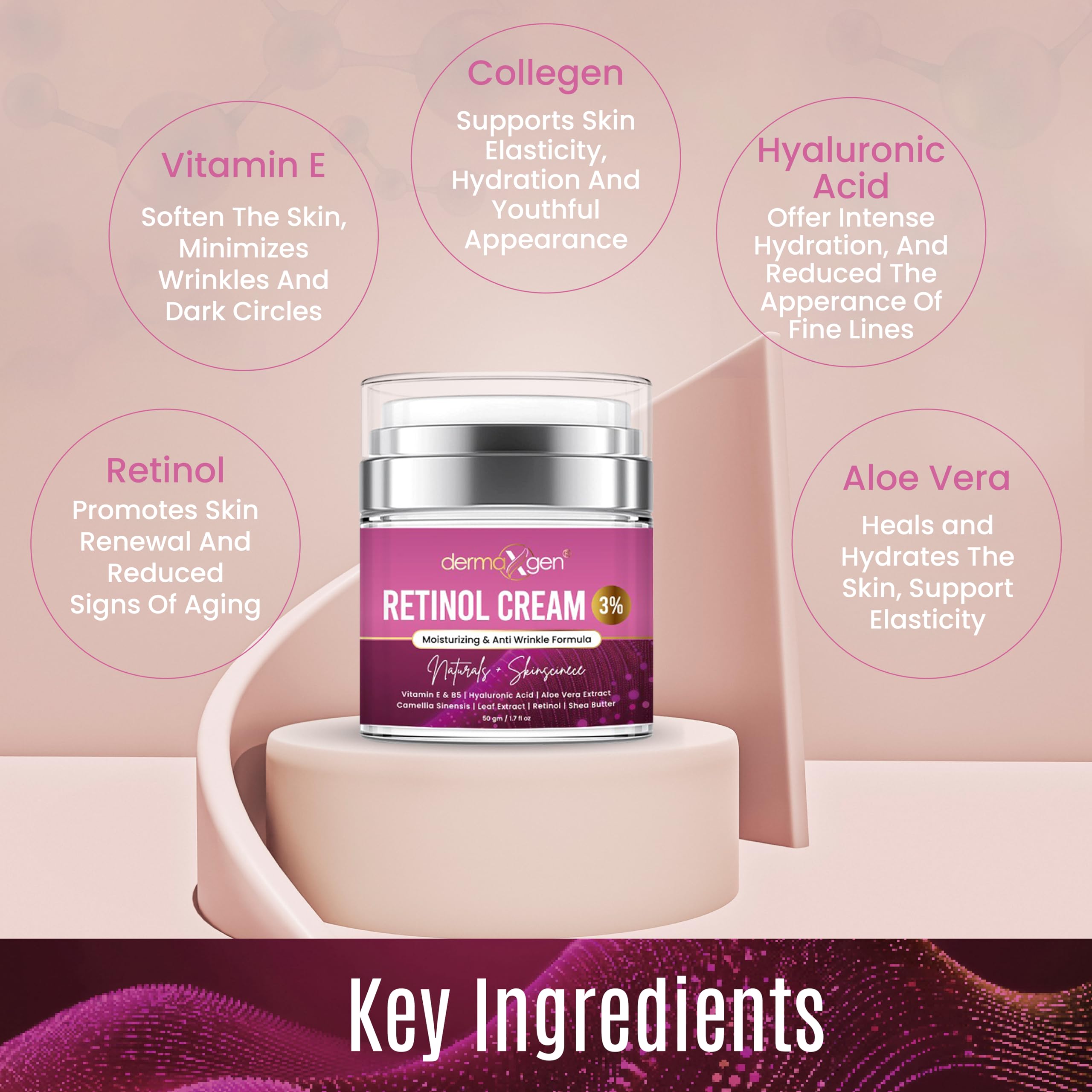 Dermaxgen Retinol Cream – 3% (Percent) Retinol Cream for Face with Hyaluronic Acid – Anti-Aging Face Cream for Fine Lines and Wrinkles – Hydrating Face Moisturizer with Shea Butter, Aloe Vera