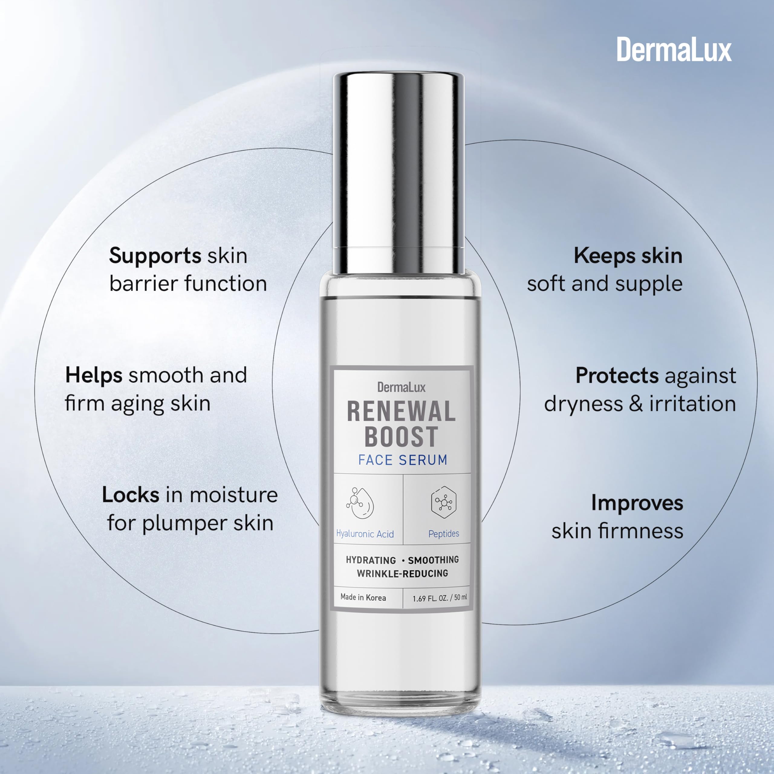 DermaLux Hyaluronic Acid & Peptides Face Serum - Dermatologist Tested, Anti-Aging, Korean Skin Care, Hydrates Smooths Firms – Clean Vegan Beauty for Dry Sensitive Skin – 1.69 Fl Oz