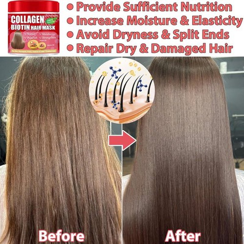 **Skiennix Keratin Hair Treatment - Purple Hair Mask for Brassy Blonde & Platinum Hair | Deep Conditioner with Biotin & Argan Oil**