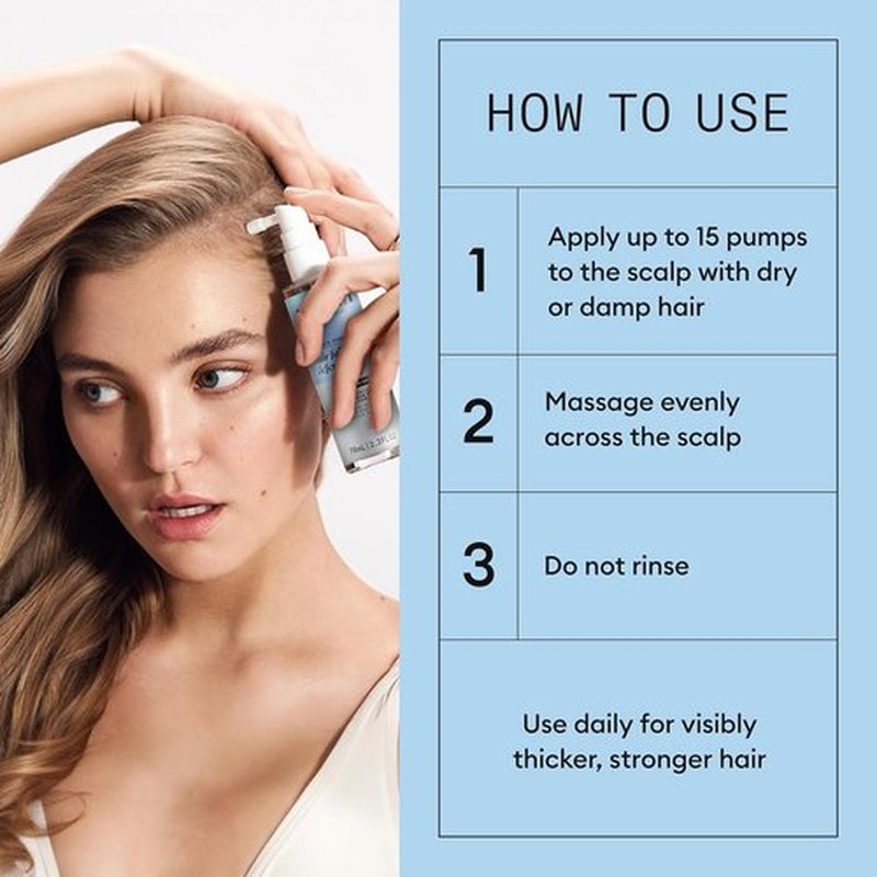 Nioxin Hair Fall Defense Leave-In Treatment - Strengthens Hair with Niacinamide & Caffeine | 2.3 Fl Oz