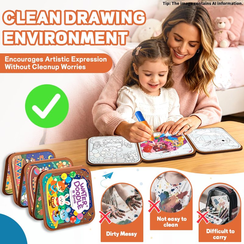 NaTuGi Reusable Magic Water Painting Books for Kids,Watercolor Workbook Coloring Books for Toddler,4 Themes,No Mess Paint Coloring,for Ages 3+ Gift for Boys & Girls Travel Activity Toys (4 Books)