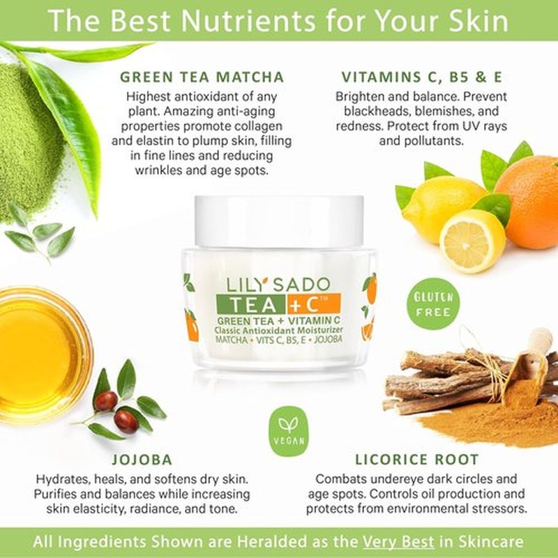 LILY SADO TEA+C™ Green Tea Matcha Moisturizer - Antioxidant Anti-Aging Daily Lotion | Hydrates & Firms Skin