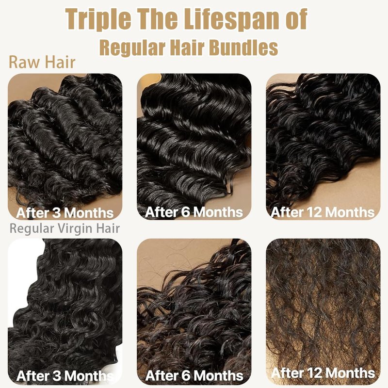 VipHonor 15A Raw Bundles Human Hair Deep Wave Human Hair Bundles,18 Inch Indian Curly Bundles Human Hair No Synthetic Blend,Thick without Split End Tangle Free Shedding Free Triple Lifespan