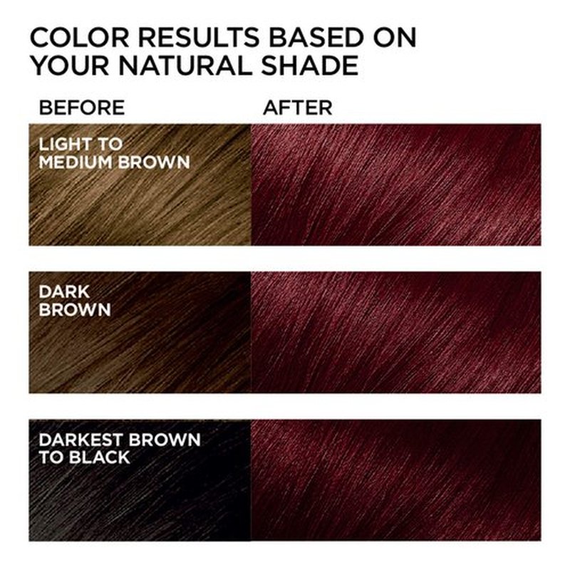 L'Oreal Paris Feria Hair Color - R48 Intense Deep Auburn Permanent Dye Kit | Pack of 2