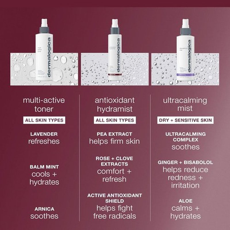 Dermalogica Antioxidant Hydramist Toner - Anti-Aging Face Spray That Firms & Hydrates Skin
