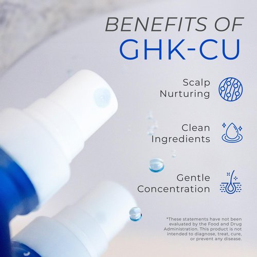 Neurogan GHK-Cu Copper Peptide Hair & Scalp Serum – 2400mg, 4% Copper Peptides – Fast-Absorbing, Water-Based Formula for Hair Softness & Shine - Cosmetic Dry Scalp Moisturizer Spray, Made in USA