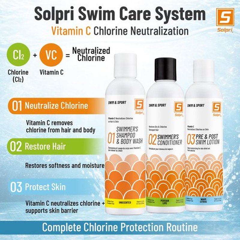 Solpri Pre and After Swim Lotion with Vitamin C 8 Fl Oz - Pre Swim Chlorine Skin Protection, Pre Swim Lotion for Chlorine (8 Fluid Ounce, Unscented)