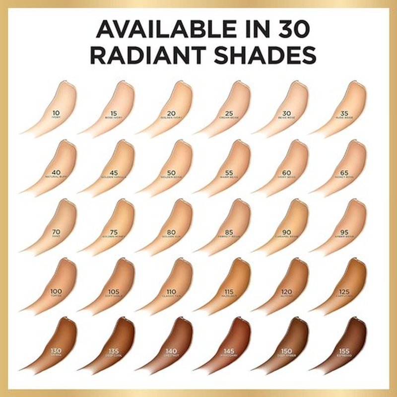 L'Oreal Paris Age Perfect Radiant Serum Foundation - SPF 50, Rose Ivory, 1 Ounce