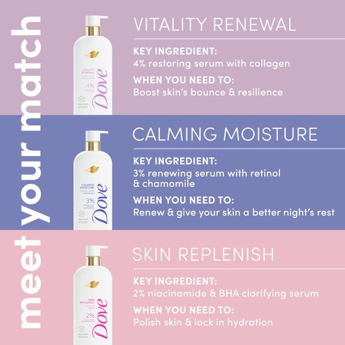 Dove Body Wash Vitality Renewal Promotes firmer, supple skin 4% restoring serum with collagen 18.5 oz