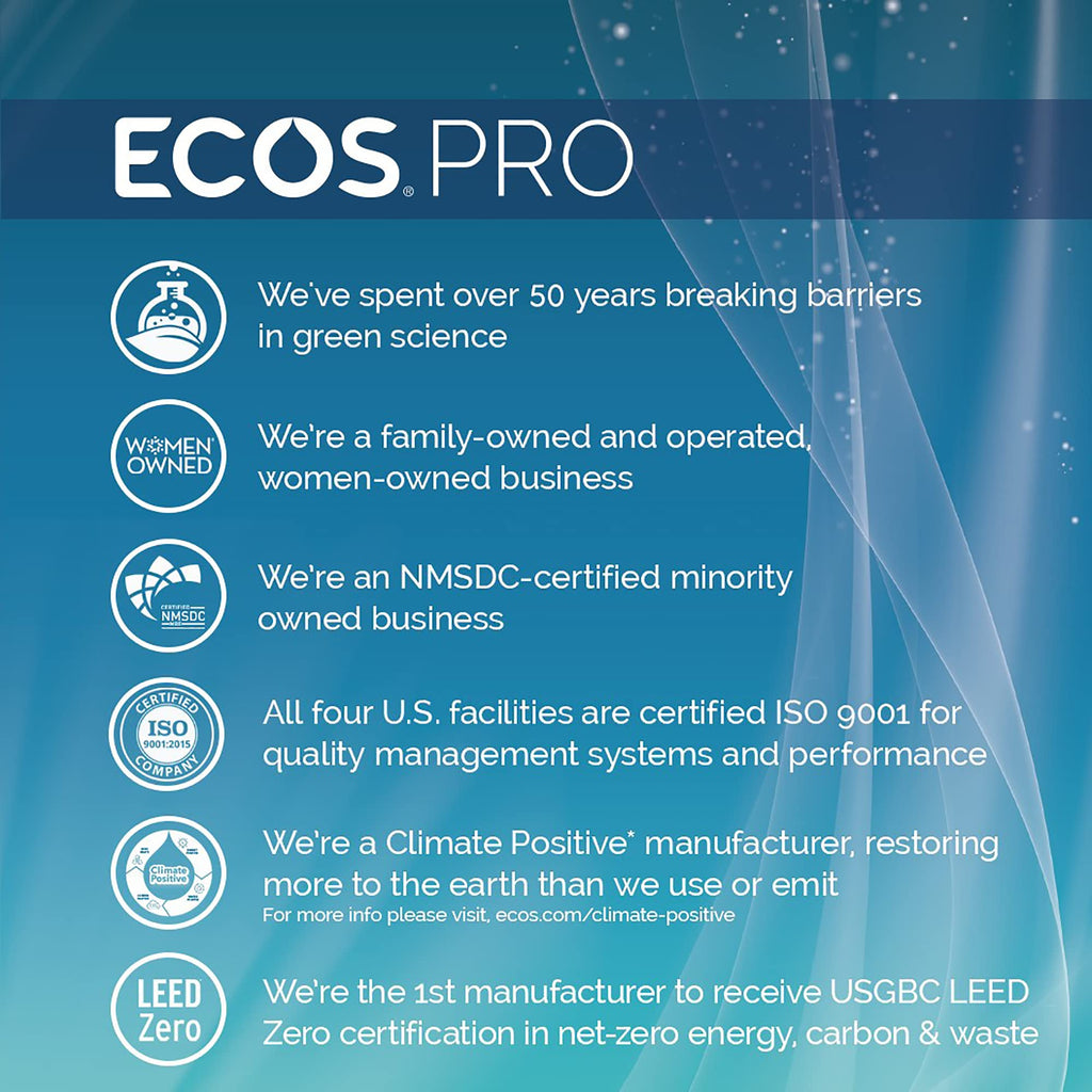 ECOS PRO PL9746/6 All-Purpose Kitchen-Bathroom Cleaner, Parsley Plus (Pack of 6)