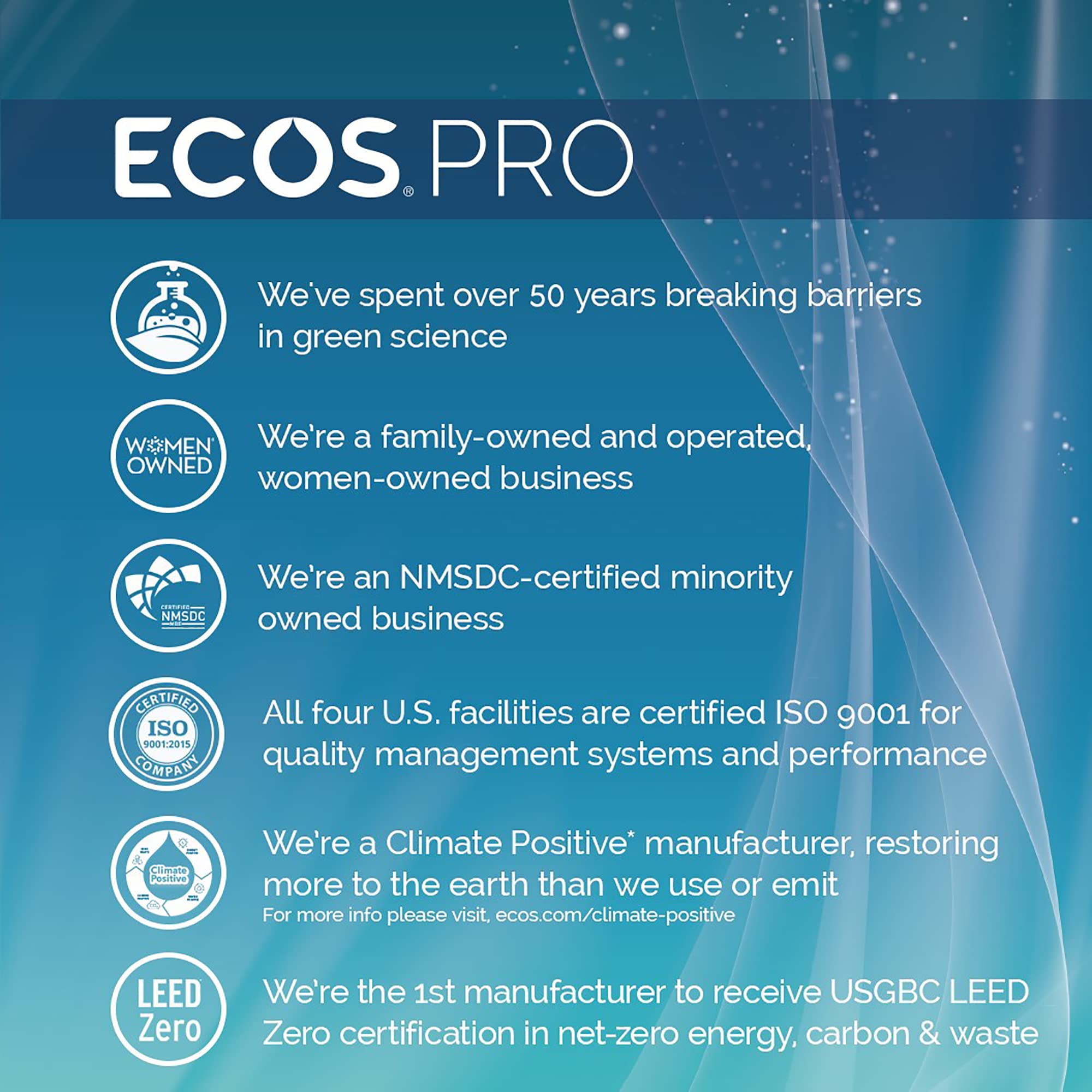 ECOS PRO PL9746/6 All-Purpose Kitchen-Bathroom Cleaner, Parsley Plus (Pack of 6)