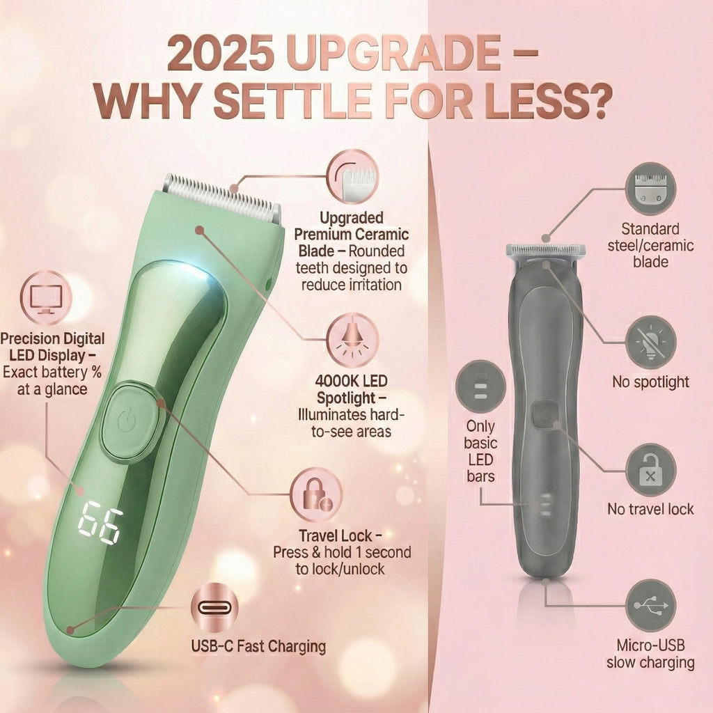 Bekhic® Bikini & Manscape Body Hair Trimmer for Men & Women – Cordless Electric Groin Shaver with No-Nick Ceramic Blade – IPX7 Waterproof Wet/Dry Pubic Groomer with LED Light for Sensitive Skin