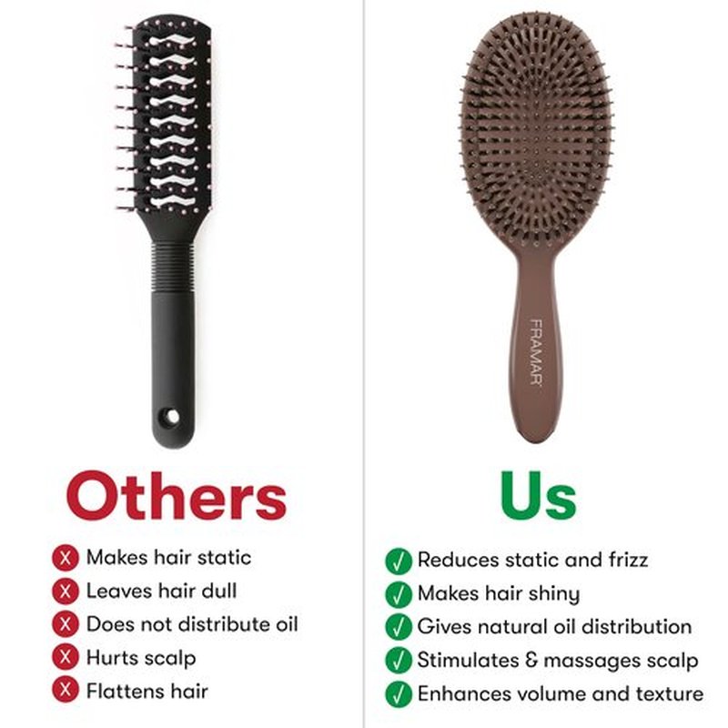 FRAMAR Soft Boar Bristle Hair Brush For Women – Boars Hair Brush For Women, Boar Brush For Fine Hair, Hairbrush For Fine Hair, Soft Bristle Brush For Slick Back, Volume and Shine - Chocolate