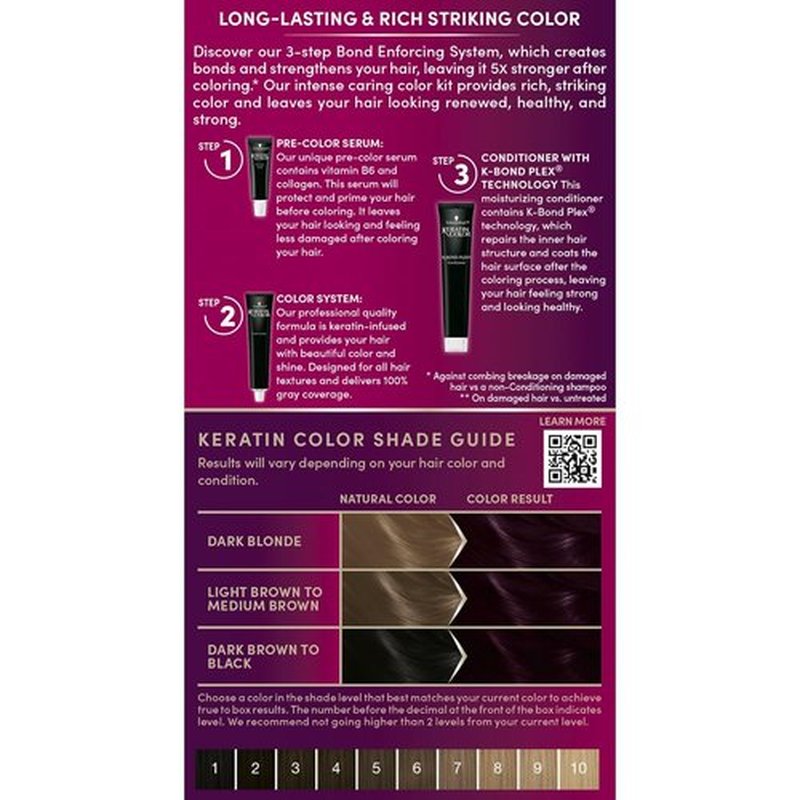 Schwarzkopf Keratin Hair Dye Cream - 1.9 Rich Caviar | Professional Gray Coverage & Bond Enforcing System