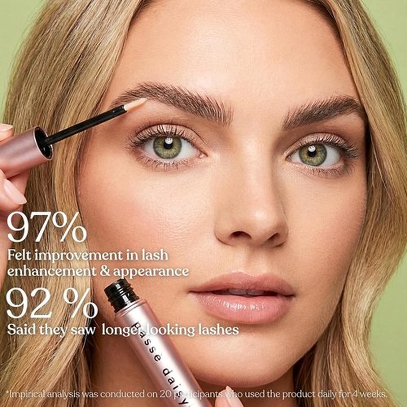 Skiennix Eyelash Growth Serum - Promotes Fuller & Longer Lashes | Multi-Peptide Formula with Biotin & Vitamins