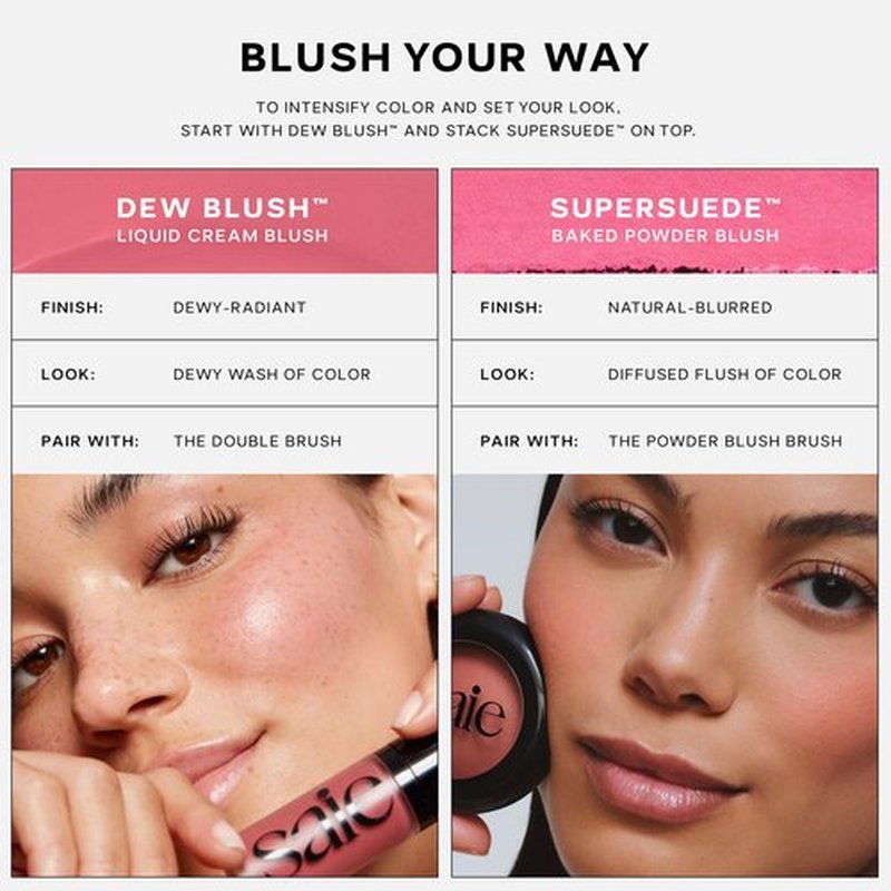Saie SuperSuede Baked Blush - Talc-Free Powder Blush for Cheeks Infused with Hyaluronic Acid, Glycerin + Squalane - Hydrating Face Makeup for a Natural, Diffused Flush of Color - Mia (0.1 Ounce)