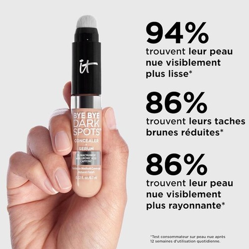 IT Cosmetics Bye Bye Dark Spots Concealer | Brightening Serum with 2% Niacinamide & Hyaluronic Acid - Medium Coverage, Natural Finish - 0.22 fl oz