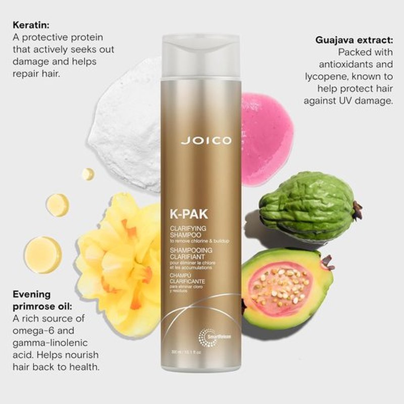 Joico K-PAK Daily Clarifying Shampoo - Remove Chlorine & Buildup | Repair Damaged Hair | Boost Shine with Keratin & Guajava Extract