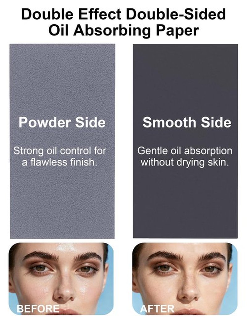 Oil Blotting Paper with Powder - 300 Sheets with Mirror, Puff & Refills, Absorbs Excess Face Oil, Controls Shine, Gentle for Makeup Use