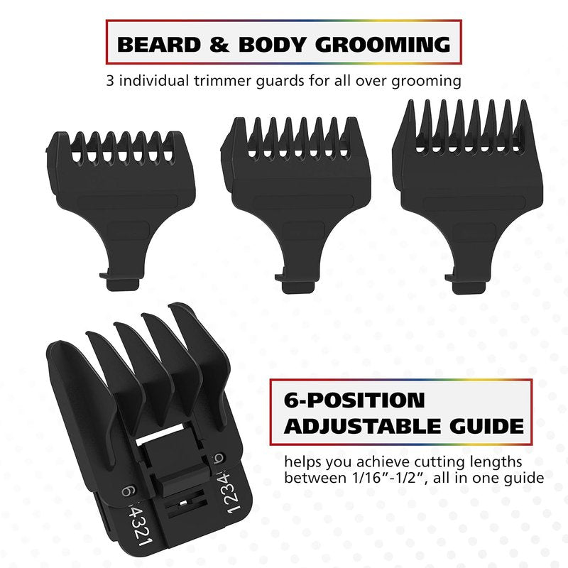 Wahl USA Pro Series Platinum Corded Clipper & Trimmer - Home Haircutting with Color-Coded Combs | Model 79804-100