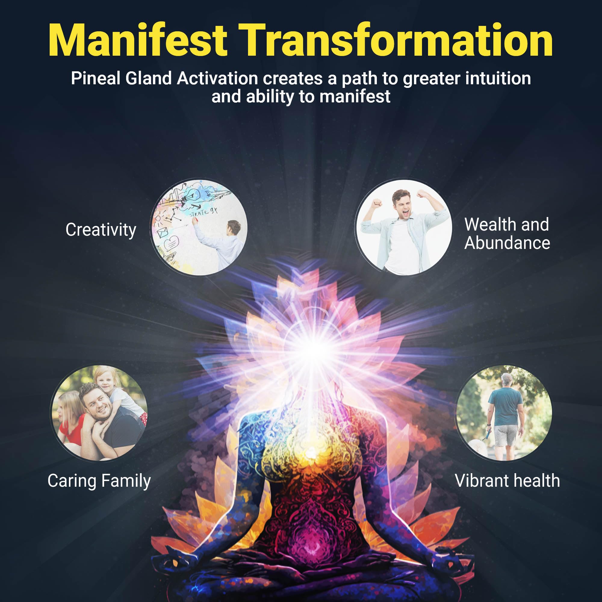 Kailash Herbals Pineal Gland Activation – Haritaki & Turmeric for Third Eye Awakening, Decalcification Support & Mental Clarity – King of Herbs – 5,000 Year Ayurvedic Formula – 100 Vegan Capsules