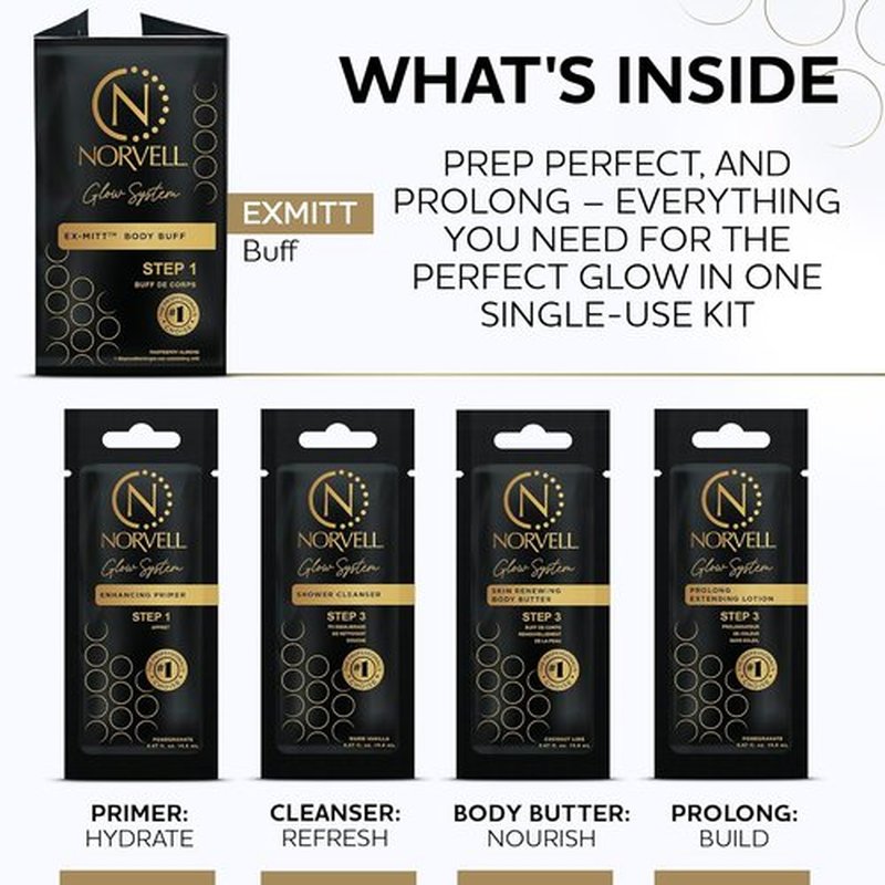 Norvell Glow System Trial Kit - 5-Step Sunless Tanning Essentials with Exmitt, Primer & Cleanser | Travel-Friendly Pouch