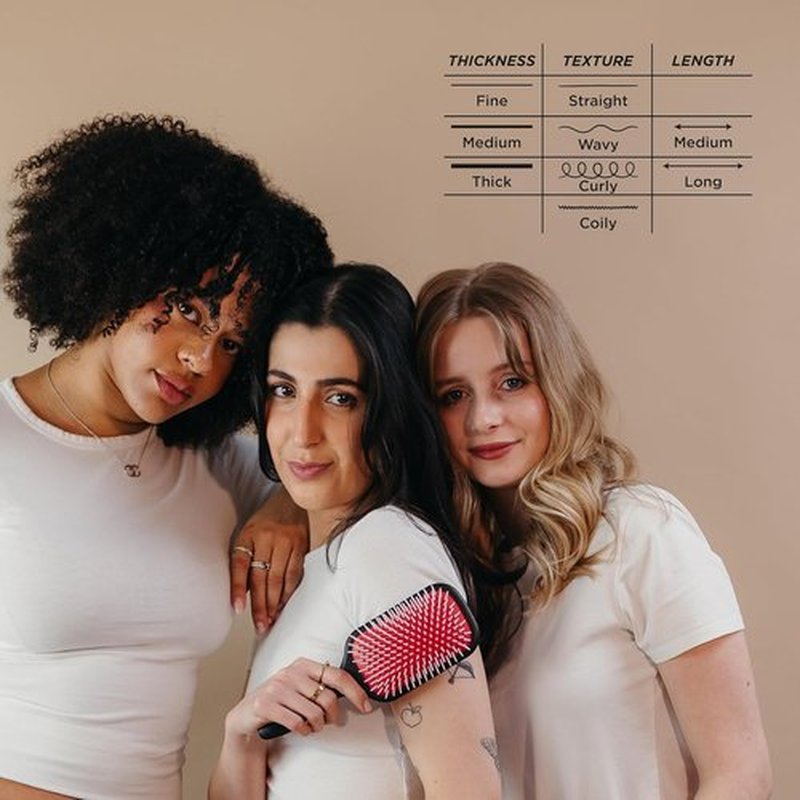 Denman Detangling Paddle Brush - Versatile Hair Detangler & Styler for All Hair Types | Ideal for Men & Women