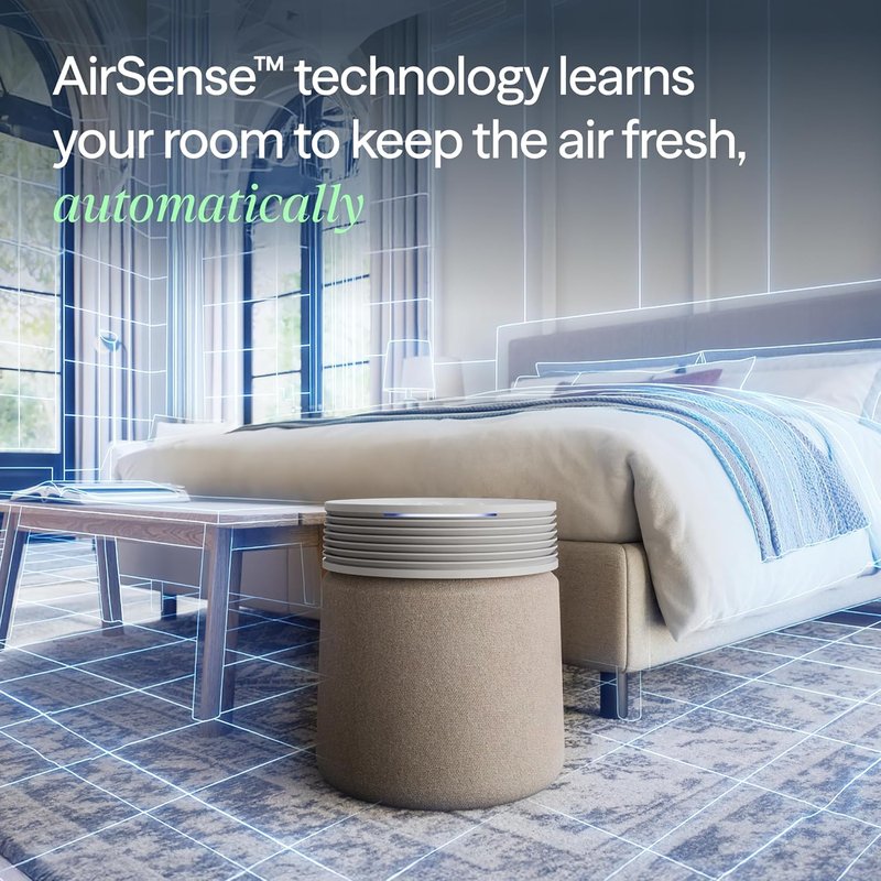 Blueair Blue Signature Air Purifier - HEPASilent Filtration for Large Rooms up to 3,385 Sq Ft | Smart WiFi, Quiet Operation