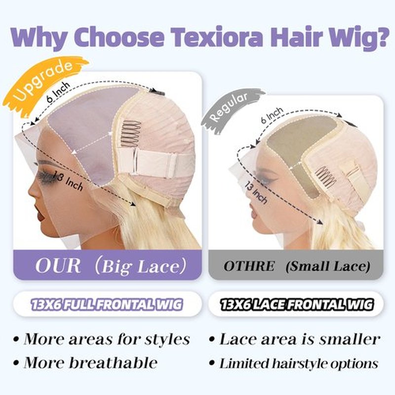 Texiora 30 Inch 613 13x6 Lace Front Wig Human Hair 200 Density Blonde Wig Human Hair Pre Plucked Glueless Wigs Bloned Body Wave HD Lace Frontal 13X6 Wigs