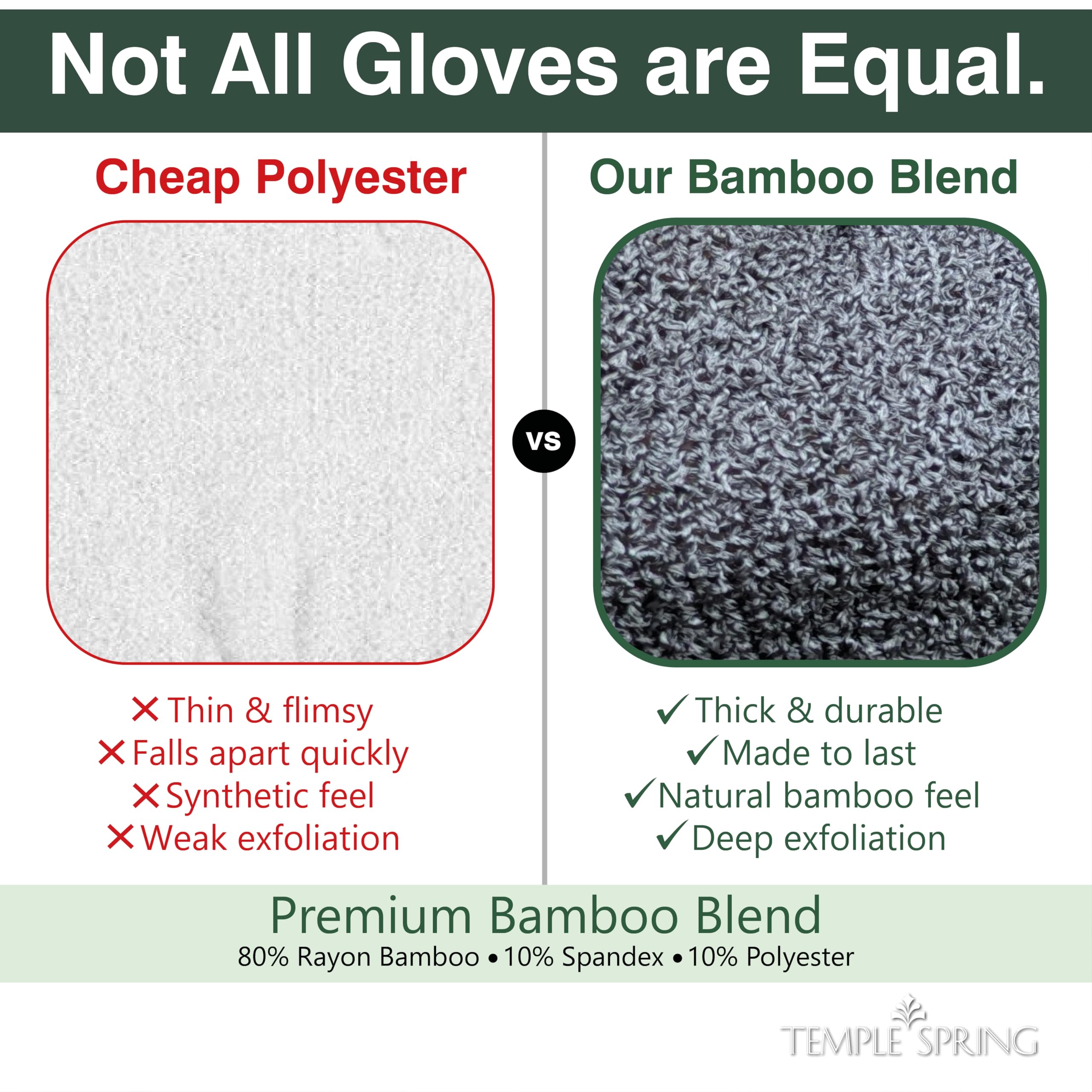 Temple Spring Shower Gloves Exfoliating for Women – Natural Textured Rayon Bamboo Exfoliating Glove with Thicker Weave for Deep Cleansing, Dead Skin Removal & Smooth Radiant Skin (1 Pair, Mustard)