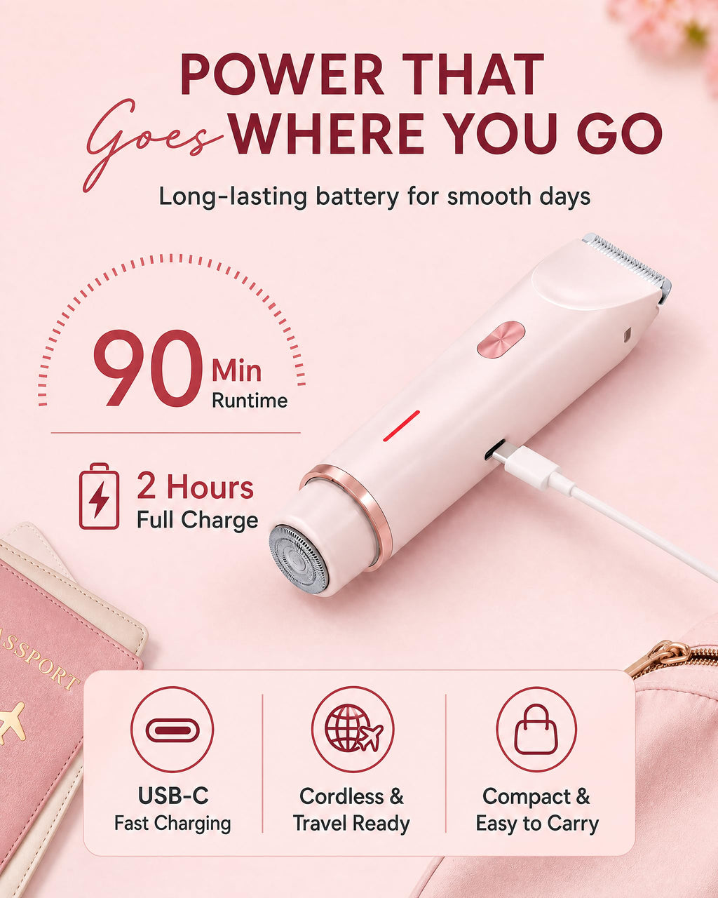 AiooTisu 2-in1- Bikini Trimmer for Women, Waterproof Painless Electric Razor with Dual Heads, IPX7 Shower & Travel Bikini Shaver, USB-C Rechargeable, for Bikini Line, Legs, Face & Underarms