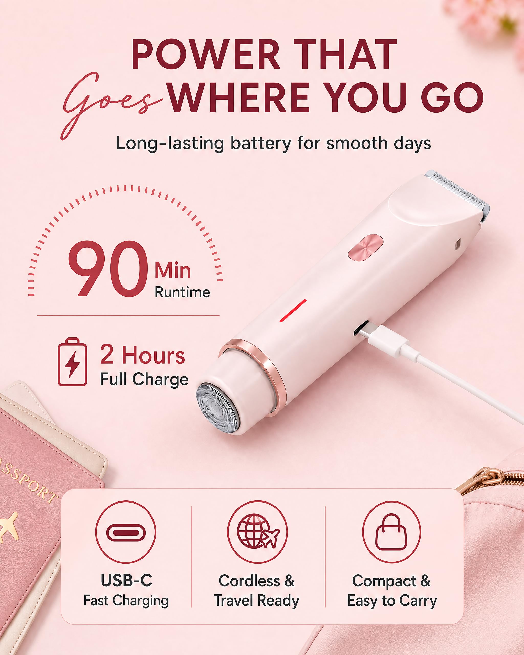 AiooTisu 2-in1- Bikini Trimmer for Women, Waterproof Painless Electric Razor with Dual Heads, IPX7 Shower & Travel Bikini Shaver, USB-C Rechargeable, for Bikini Line, Legs, Face & Underarms