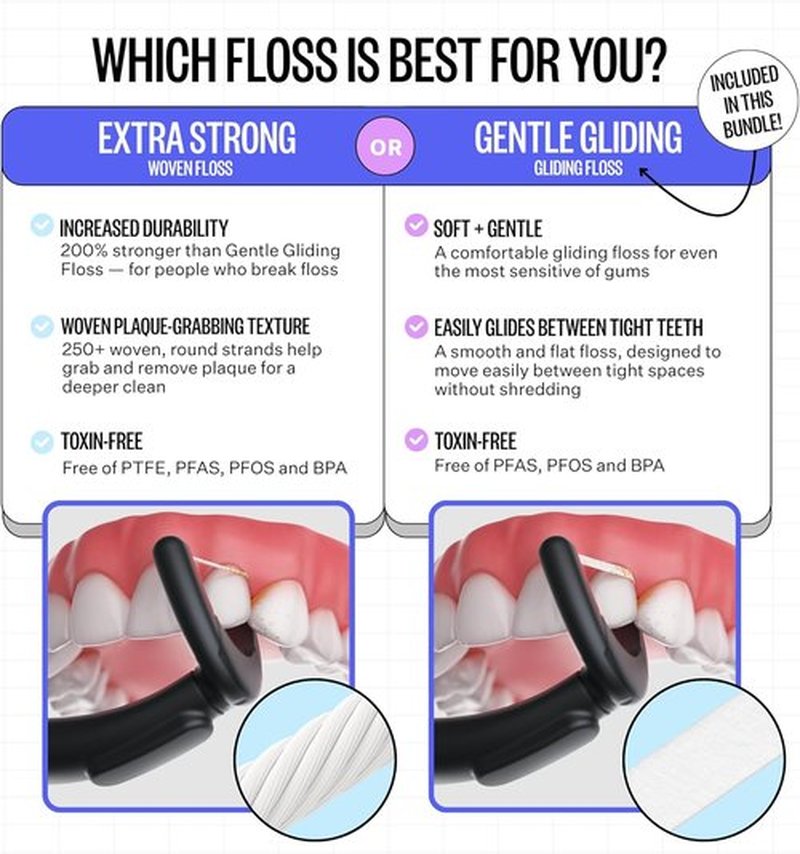 FLAUS Electric Flosser - Gentle Water Flosser with 3 Speeds & 45 Refill Heads | Dentist Recommended for Sensitive Gums