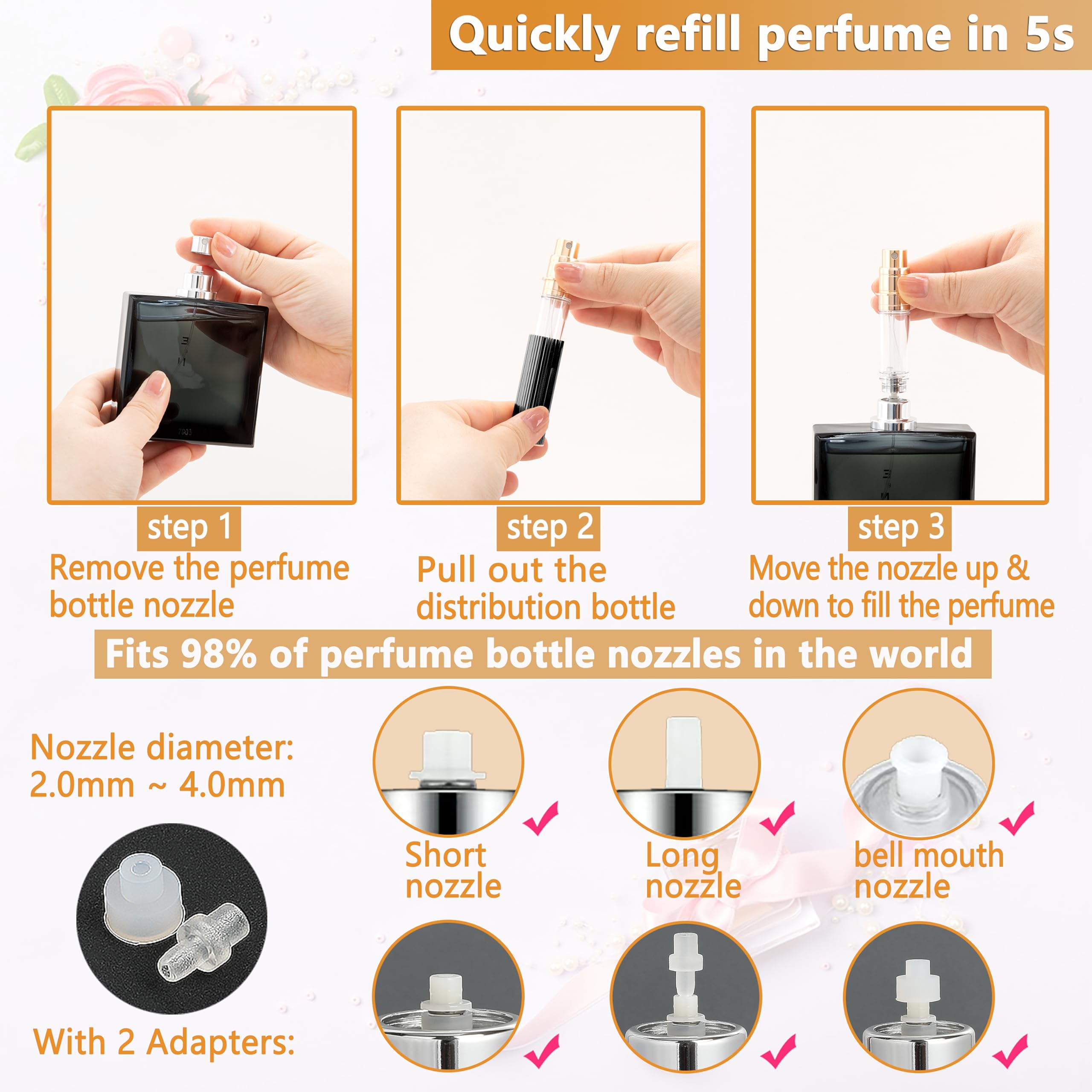 ANTOKX Travel Bottle Refillable Perfume Atomizer - 5ML Luxury Leakproof Perfume Atomizer Refillable, Perfume Travel Spray Bottle, Mini Perfume Bottle (Black)