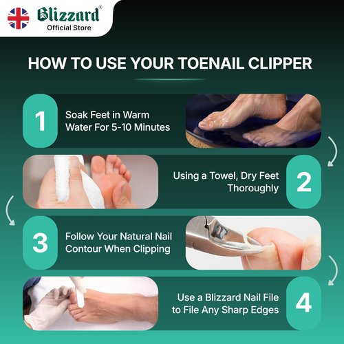Ingrown Nail Clippers for Men with Ingrown Toenails – Blizzard Podiatrist Toenail Clipper Set German Forged (13cm - Straight Head - Smooth)