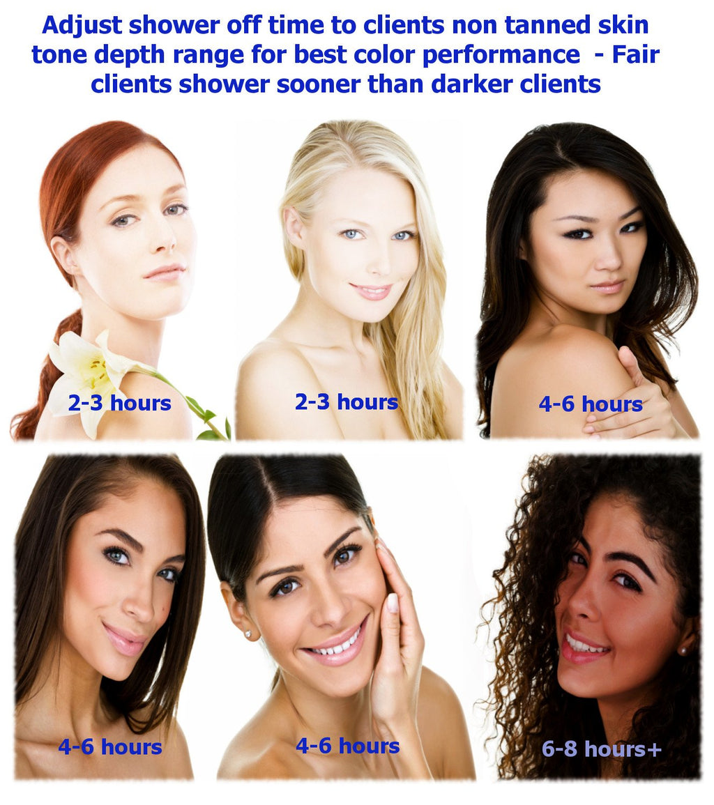 MaxiMist Elite Evo Sunless Spray Tan Machine