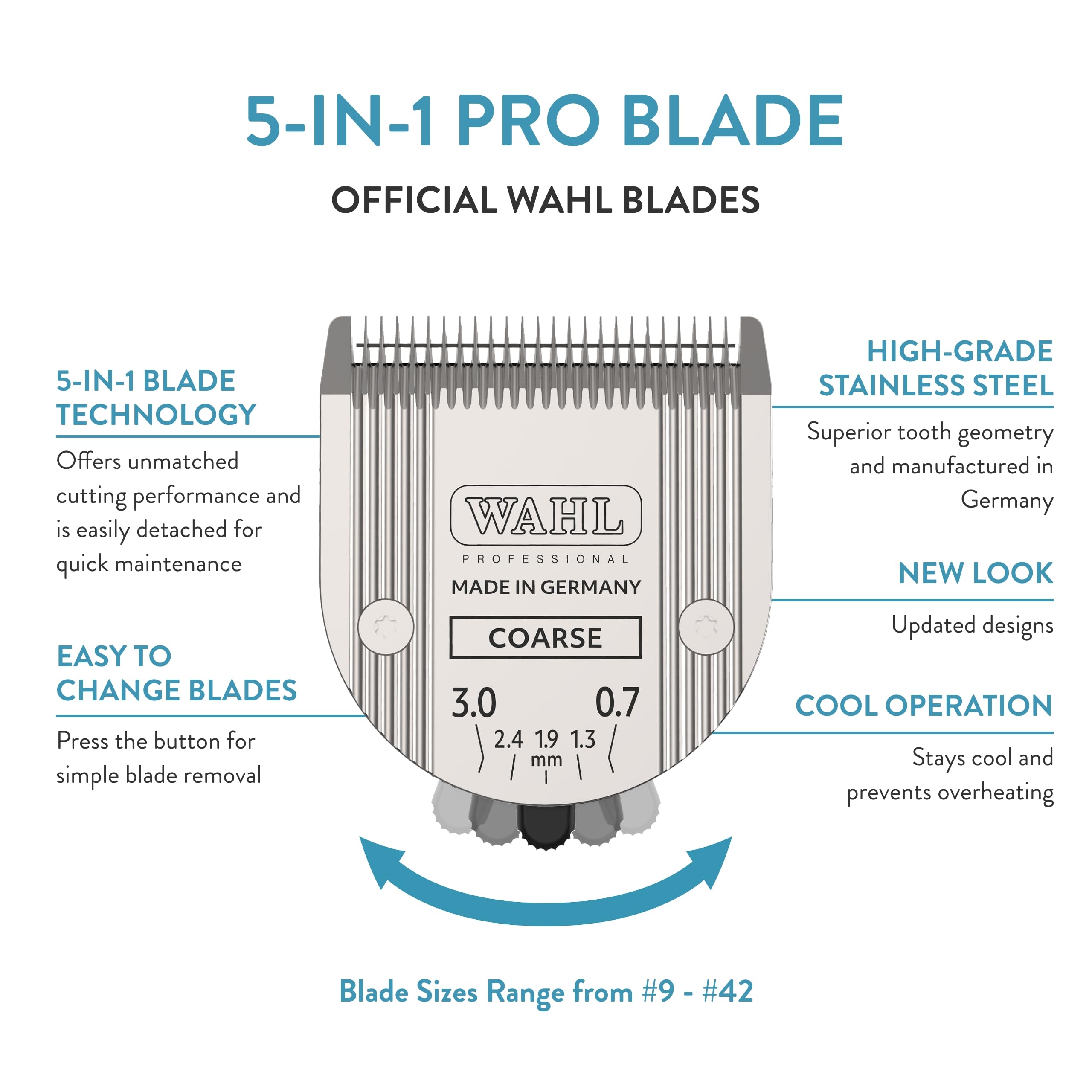 WAHL Professional Animal 5-in-1 Adjustable Blade Arco, Bravura, Chromado, Creativa, Figura, and Motion Pet, Dog, and Horse Clippers - Coarse (2179-401)