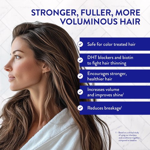 Routine Wellness Anti-Thinning Shampoo for Thinning Hair - Biotin DHT Blocker Women & Men - Color Safe Shampoo for Hair Loss & Healthy Hair - Rose Hips - 14oz