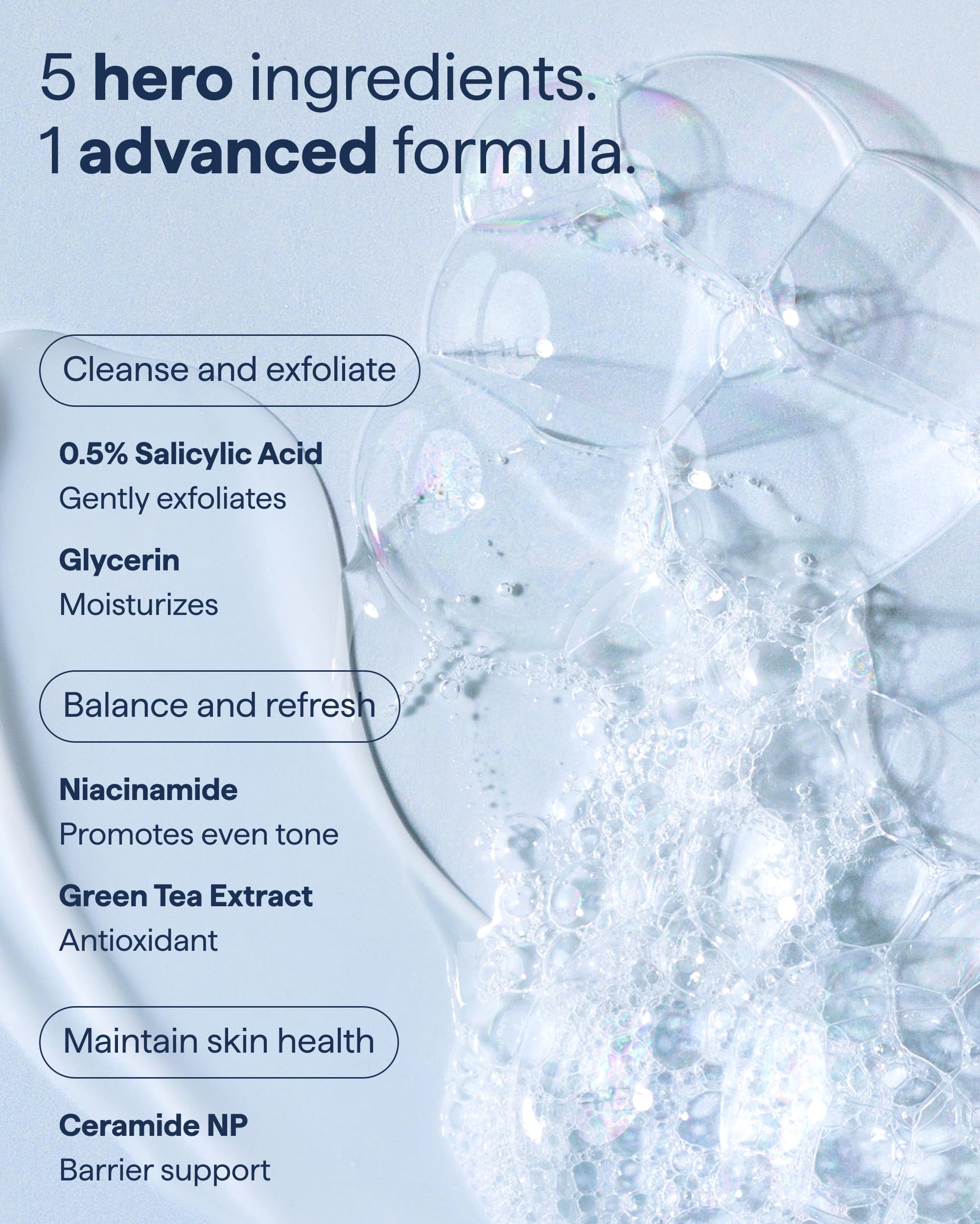 Remedy Gel-to-Foam Cleanser | Gentle Exfoliating Face Wash | Salicylic Acid, Ceramides and Green Tea | Fragrance Free | Eczema Seal Certified | Acne Prone Skin | By Dermatologist Dr Shah | 5 fl. Oz