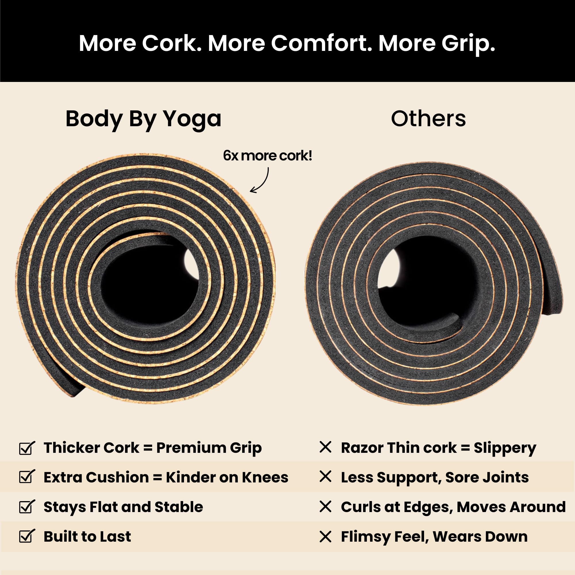 Luxury Cork Yoga Mat - Non Slip, Extra Thick Grip. Thicker, Longer, and Wider for More Comfort and Support. Tough Enough For Hot Yoga. Natural, Non Toxic, and Eco Friendly. Optional Alignment Lines.