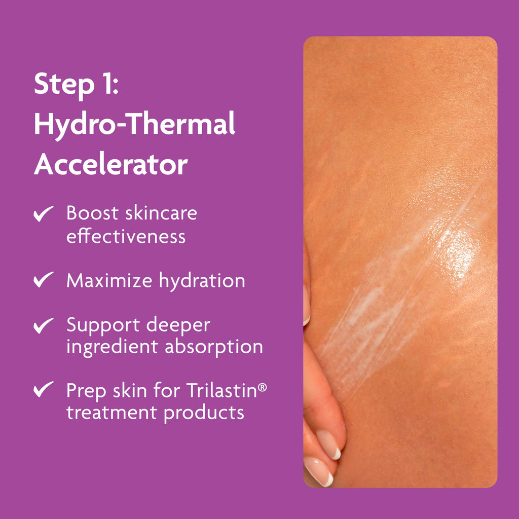 TriLASTIN Stretch Mark Cream & Serum Bundle - Intensive Stretch Mark Cream Treatment - Hyaluronic Acid Hydrothermal Accelerator - Maternity Skin Care Essential - 5.5 Oz Jar, 3 Oz Accelerator